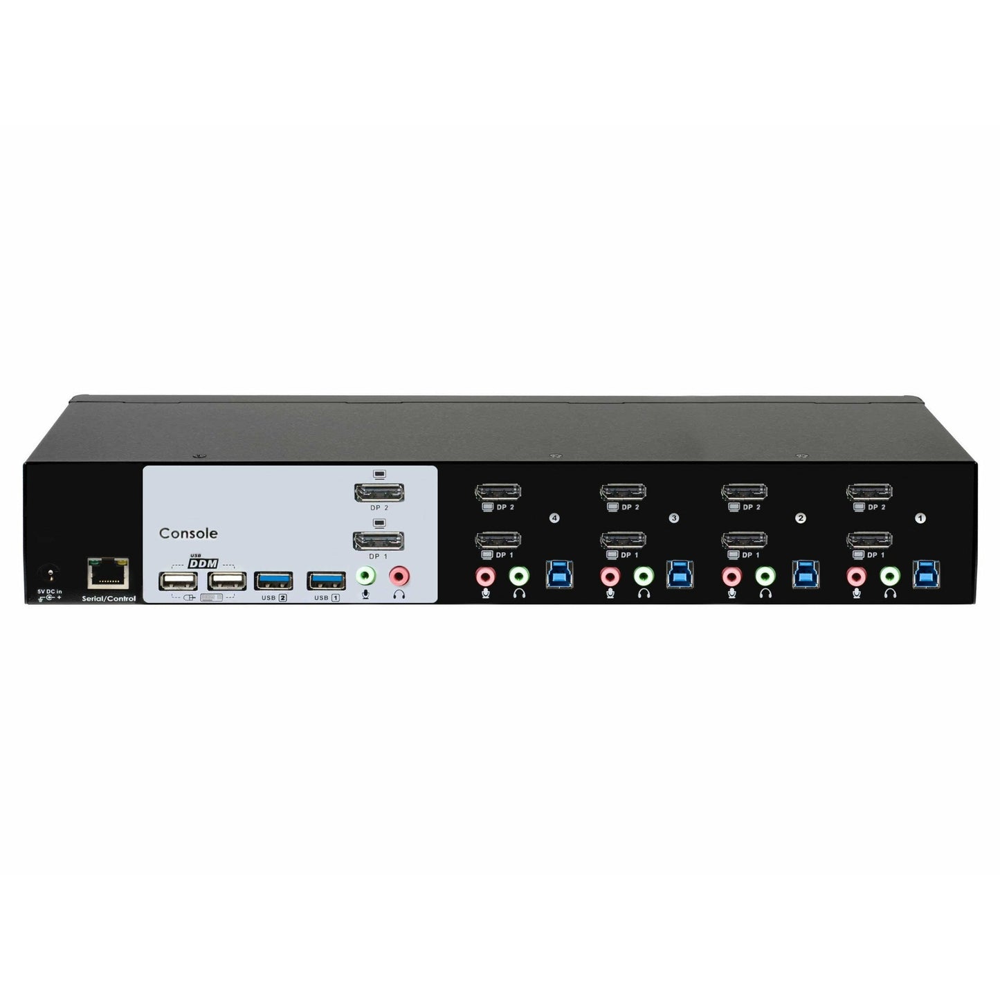 UDP2-14AP KVM switch rear
